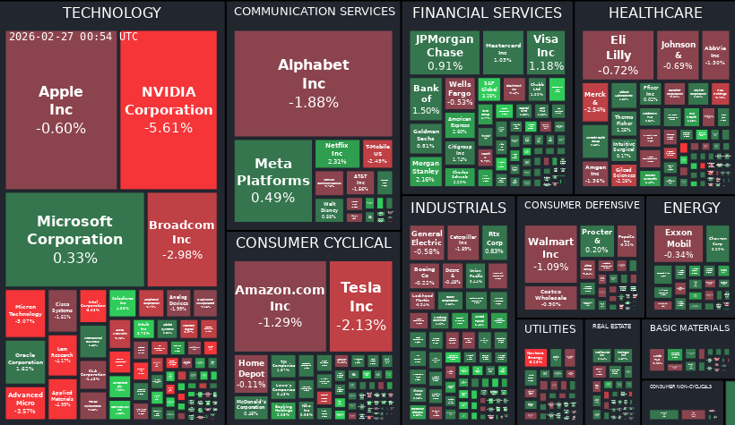 Treemap Image
